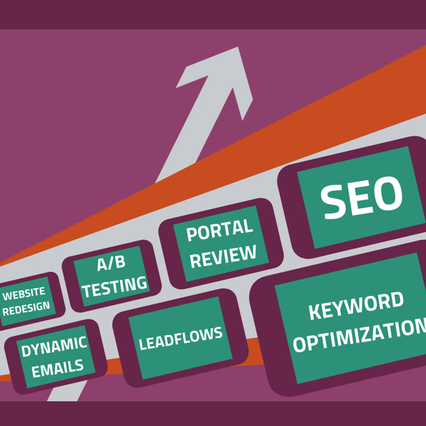 We deployed a variety of tactics from SEO to a HubSpot portal review